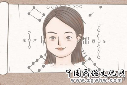 如何从面相中寻找贵人 如何从面相中寻找贵人